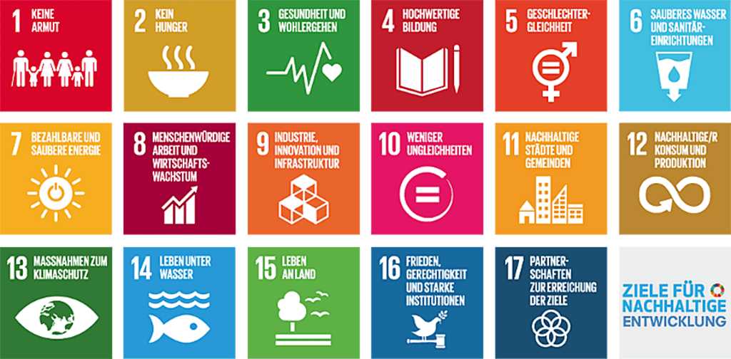 Global Goals UN