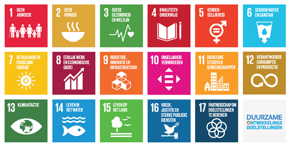 Global Goals UN